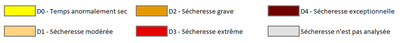 Légende qui associe des couleurs à la gravité des conditions de sécheresse allant de sécheresse inexistante à sécheresse extrême.