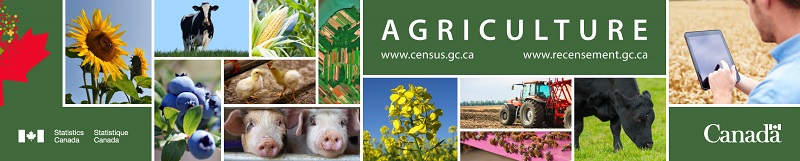 Census of Agriculture: Coming in May